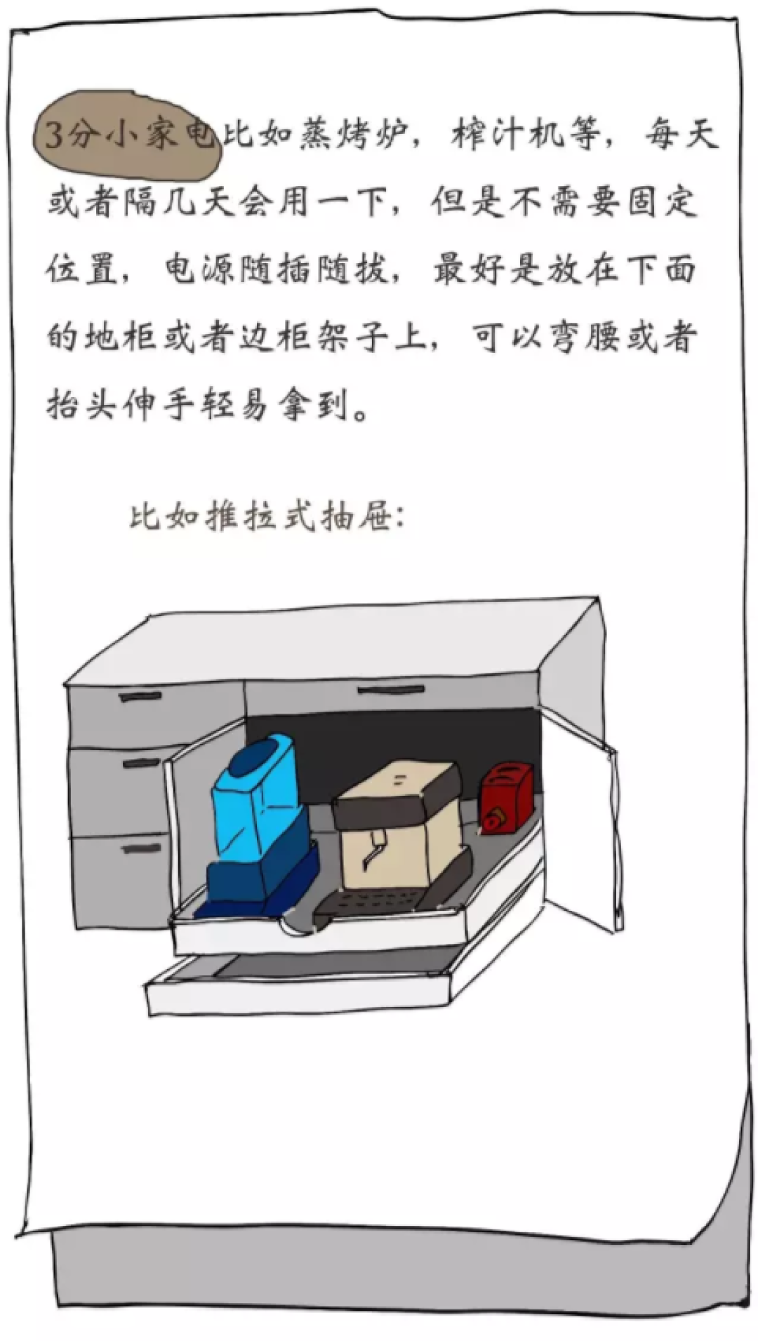厨房越来越小,是小家电收纳没做好