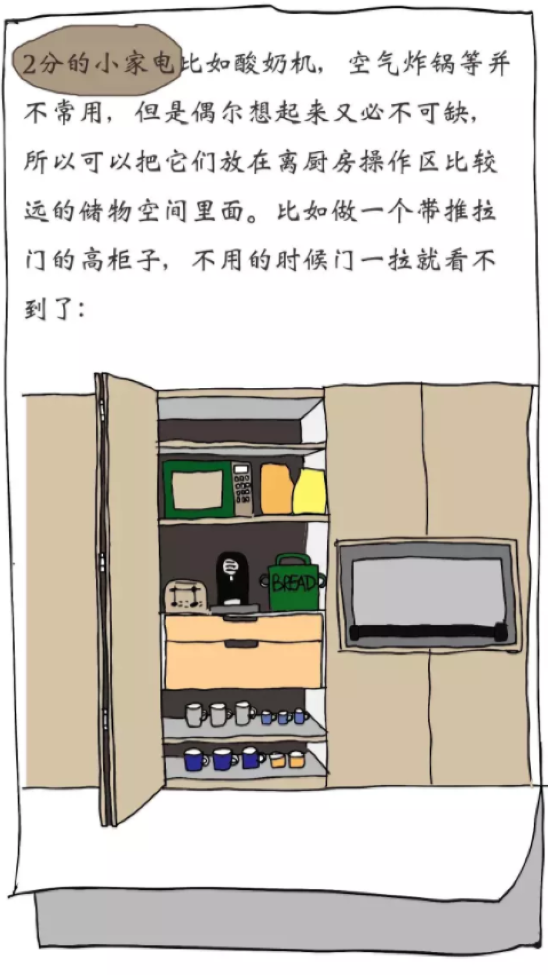 厨房越来越小,是小家电收纳没做好