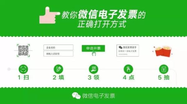 微信电子发票抽奖 送现金红包