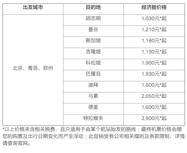 国泰航空：华北/华南两地多航线同促