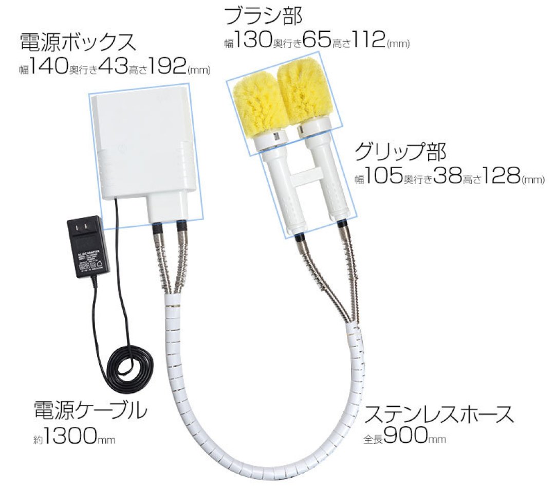 有它刷碗”So Easy“ 每个只需3秒钟!