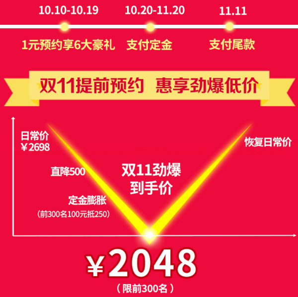 WHALEY 微鲸 发布 49D2U3000 49英寸 4K液晶电视