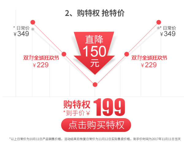 BRAUN 博朗 HM3000 多功能电动打蛋器