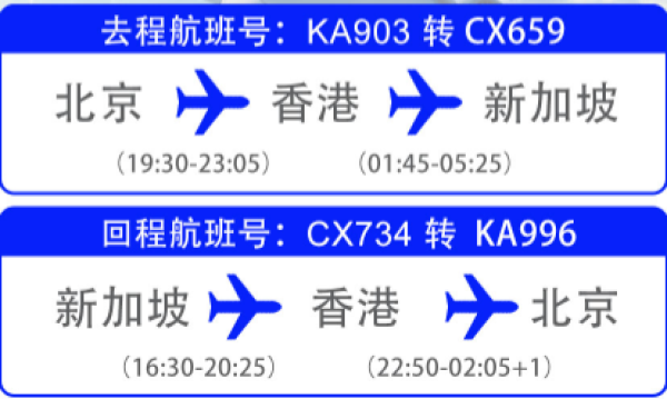 北京-新加坡+马来西亚7日跟团游