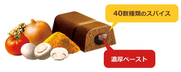 比TA的怀里更温暖的是这一道冬季美食（上）