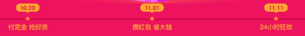 飞猪抢货全攻略 路线图