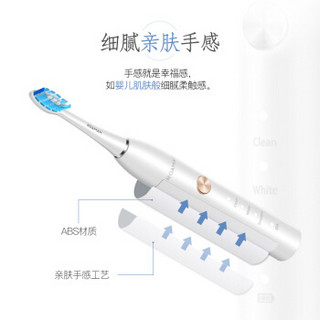 ROAMAN 罗曼 T5 声波电动牙刷