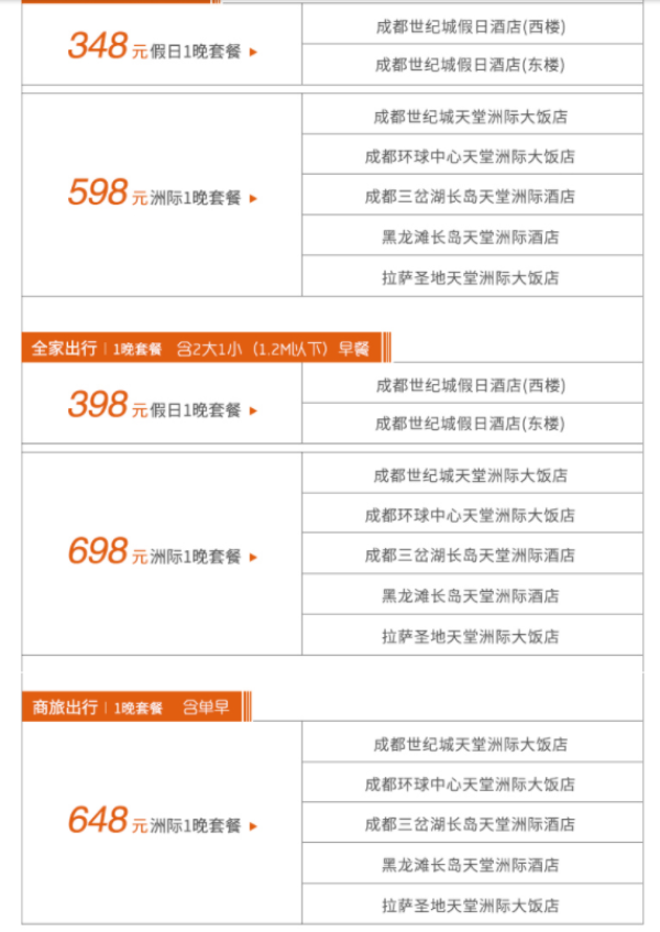 天堂洲际7店1晚通兑房券