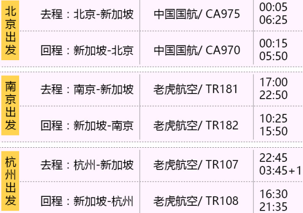 北京/杭州/南京-新加坡自由行(含1晚酒店)