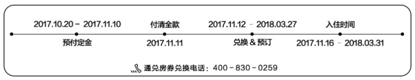 万豪酒店集团全国41家高星酒店2晚可拆分通兑房券