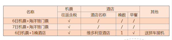 含节假日 上海直飞-新加坡6-7天往返含税机票