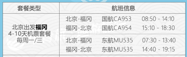 含元旦班期 北京/上海直飞日本多地4-10天往返含税机票