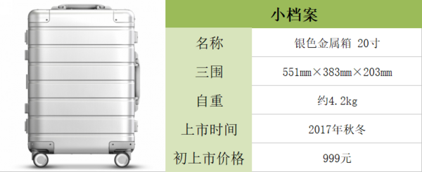 专题:迎战双11 看这篇就购了系列之