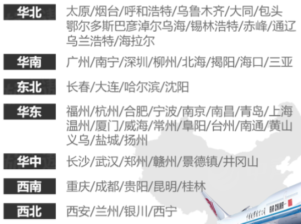 全国多地-英国13天11晚自由行(国航直飞+全国60城免费联运)