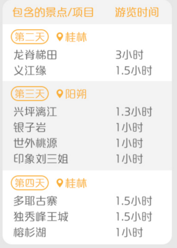 桂林4日3晚跟团游(当地参团)