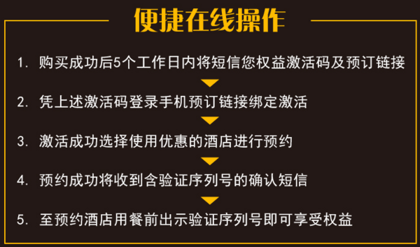 全国43城125家高星酒店双人自助餐3次通用券+6次双人五折权益