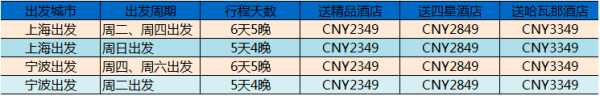 上海/宁波-芽庄 5/6天自由行