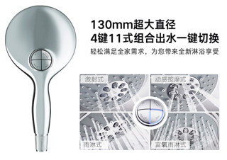 GROHE 高仪 保颂下出水智能淋雨系统 （ 27357001+26107000+34598000）