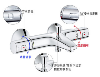 GROHE 高仪 保颂下出水智能淋雨系统 （ 27357001+26107000+34598000）