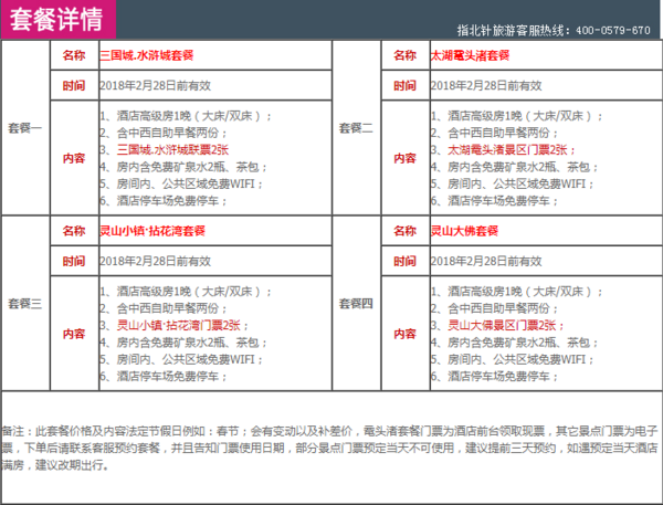 京东旅行无锡雷迪森广场酒店1晚+鼋头渚/灵山/拈花湾/三国水浒城多套餐自选