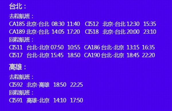 国航/中华航空 北京-台北/高雄往返含税