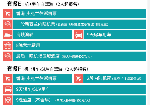 全国多地-新西兰奥克兰11天往返含税机票