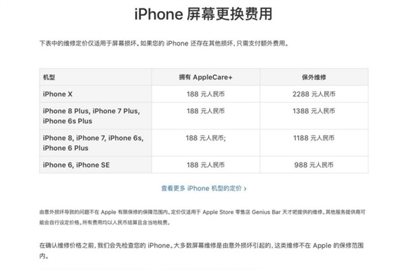 iPhone X万元卖的贵？苹果告诉你摔两次就没了