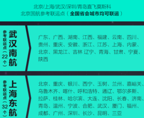 北京/武汉/青岛-俄罗斯摩尔曼斯克 7-9天极光跟团游