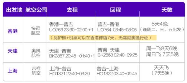 含春节班期 香港/上海/天津直飞普吉岛6-7天往返含税机票