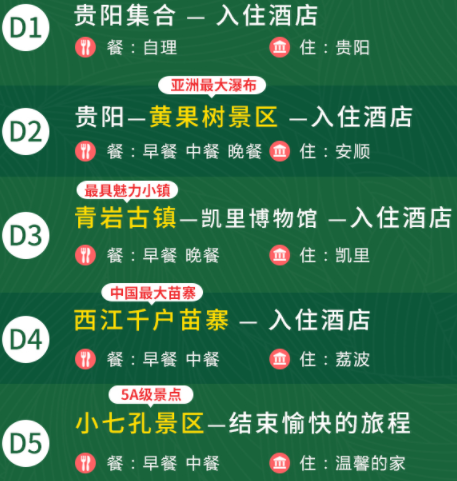 贵阳-黄果树瀑布+西江苗寨+荔波小七孔5天4晚跟团游(当地参团)