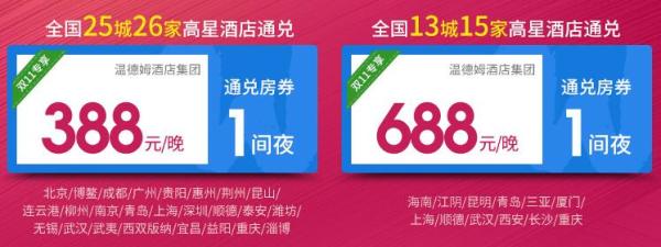 温德姆酒店集团全国多店 1晚通用券（含早）