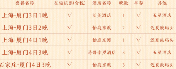 上海/石家庄-厦门3-4日自由行(机票+1晚酒店)