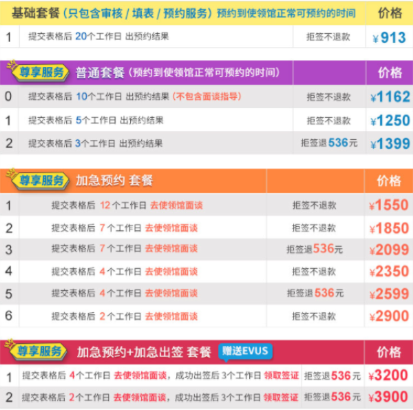 全国多地美国旅游商务签证(加急预约+上海面试)