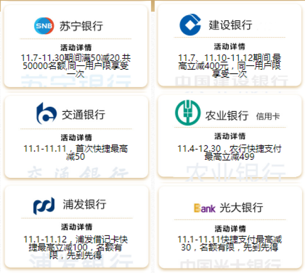 双11苏宁金融发力:联合百家银行 最高立减400