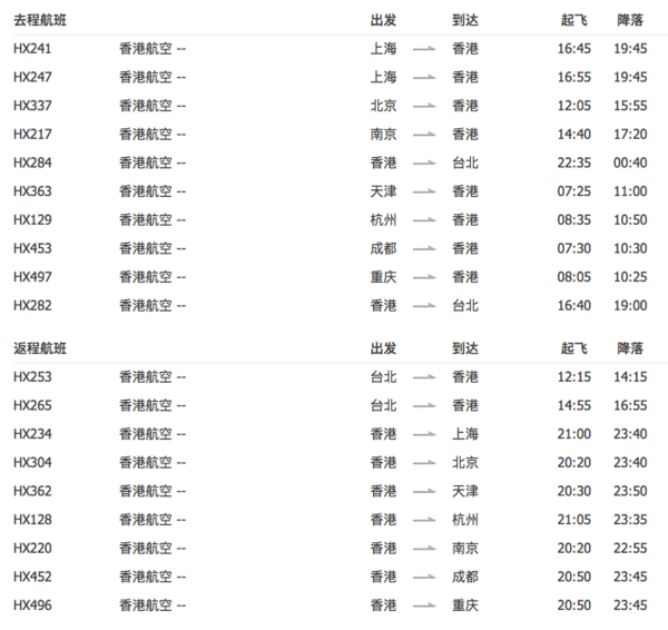 香港航空 全国多地-台北2-14天往返含税机票