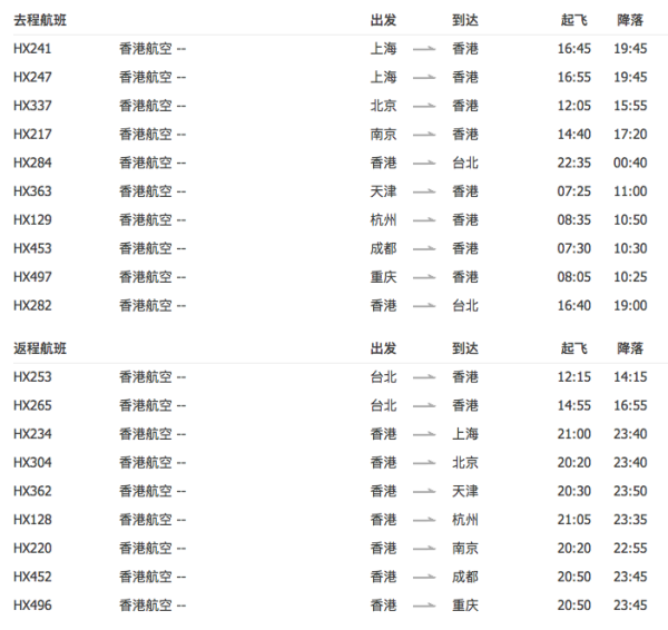 香港航空 全国多地-台北2-14天往返含税机票