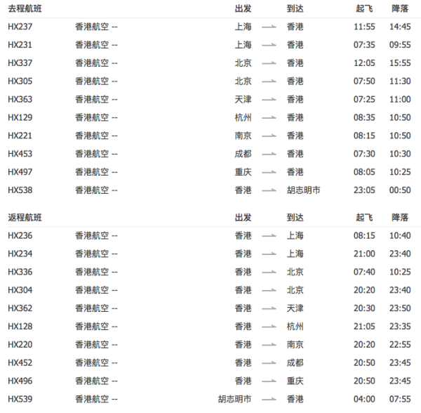 定金最后10.5小时:含节假日 全国多地-越南2-14天往返含税机票