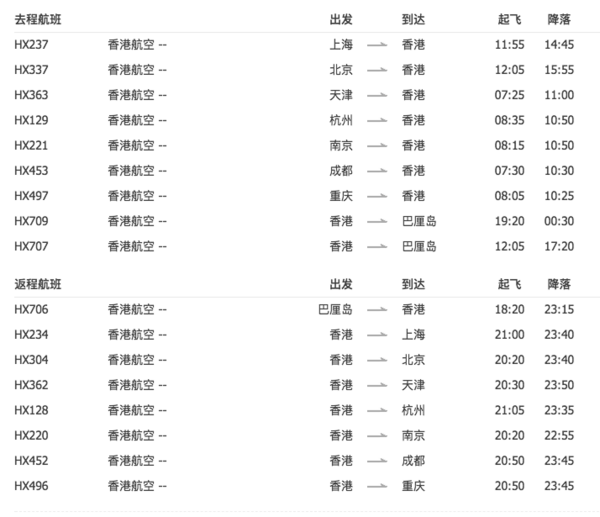 含节假日 全国多地-巴厘岛2-14天往返含税机票