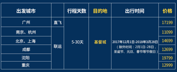 双11预售：南方航空 全国多地-基督城5-30天公务舱往返含税