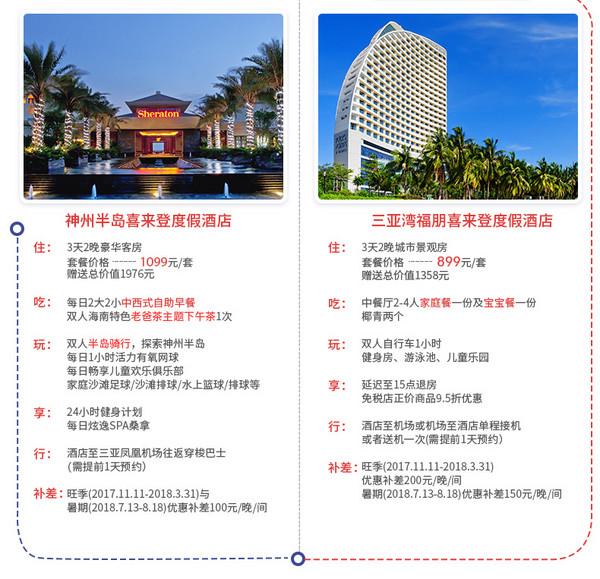 万豪海南（三亚/海口/万宁）12家酒店2晚住宿套餐