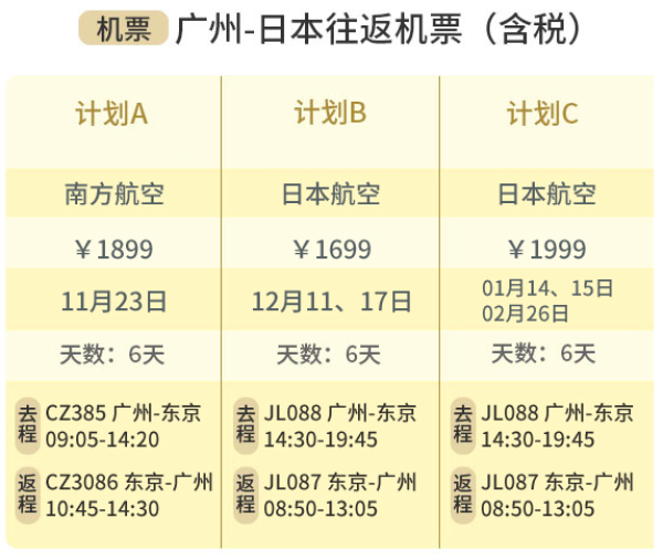 双11预告:五星全日空 广州直飞东京/北海道6-7天往返含税机票