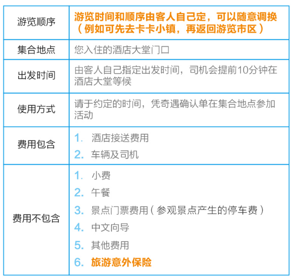 当地玩乐：菲律宾宿务市区半日游