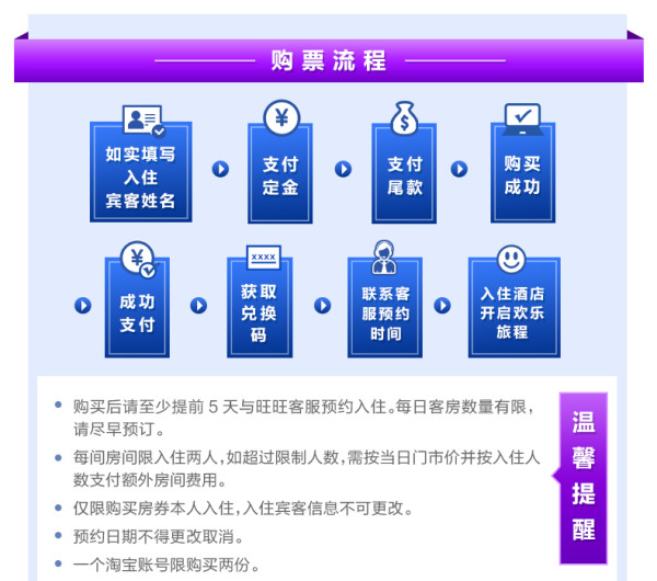 双11预售:上海迪士尼玩具总动员酒店18年春夏1晚通兑房券(含暑假)