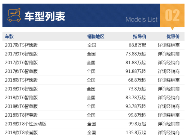 VOLVO 沃尔沃 XC90 线上专享优惠