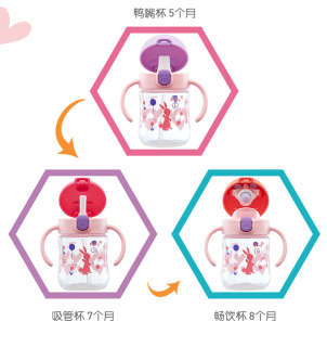 Richell 利其尔 “1+3” T.L.I 防漏学饮杯套装 200ml