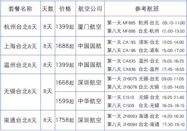 双11预售：华东多地直飞台北8天往返含税机票