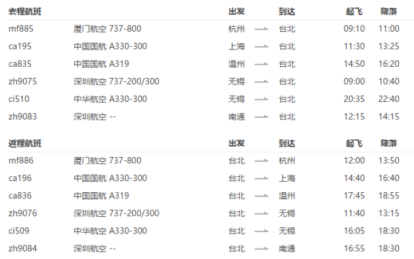 华东多地直飞台北8天往返含税机票