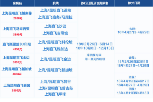 飞猪双11：东方航空 上海/昆明直飞东南亚多地2-15天公务舱往返含税