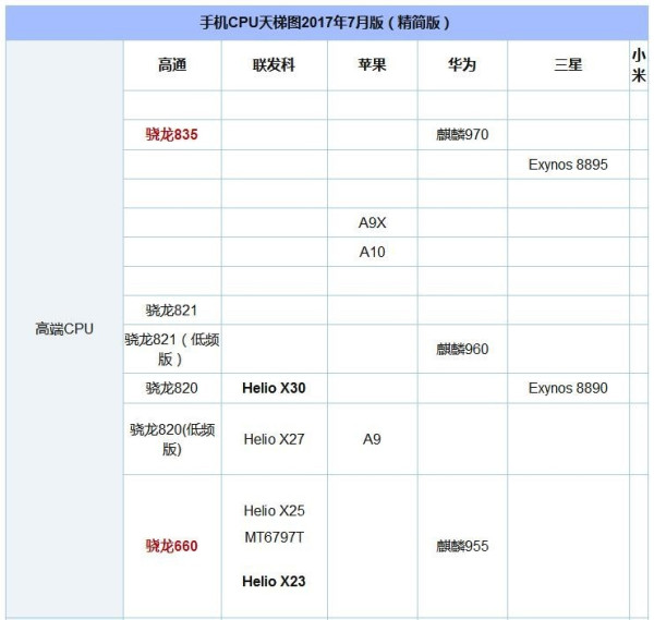 好物速报锤子新品从发布会现场看坚果pro2的使命