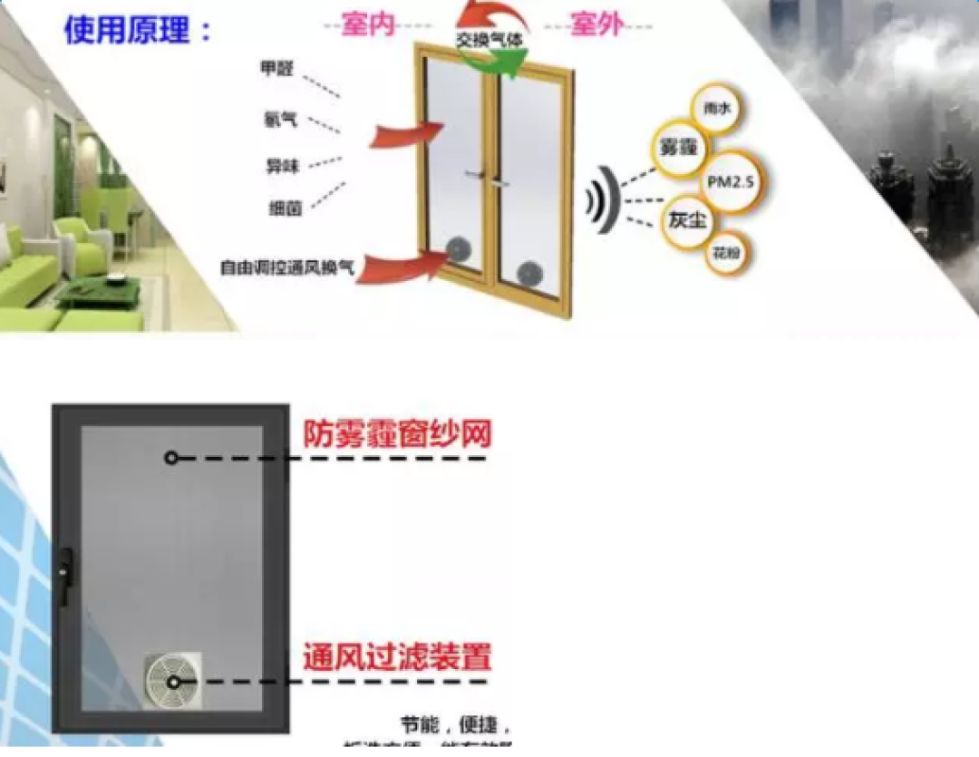 不用新风系统,也能DIY一个可以正常呼吸的家